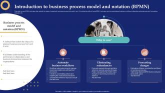 Introduction To Business Process Model And Notation Bpmn Business Process Management System