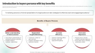 Introduction To Buyers Persona With Key Benefits Customer Persona Creation Plan