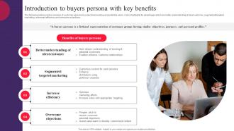 Introduction To Buyers Persona With Key Benefits Drafting Customer Avatar To Boost Sales MKT SS V