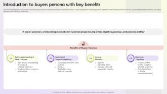 Introduction To Buyers Persona With Key Benefits User Persona Building MKT SS V