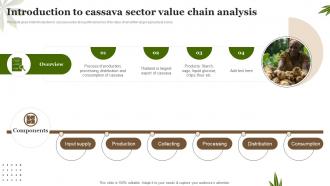 Introduction To Cassava Sector Value Chain Analysis