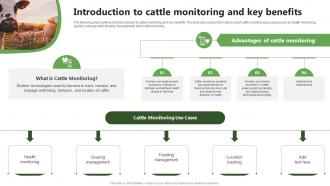 Introduction To Cattle Monitoring And Key Precision Farming System For Environmental Sustainability IoT SS V