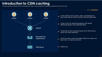 Introduction To Cdn Caching Content Delivery Network It