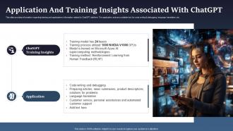 Introduction To Chatgpt Application And Training Insights Associated With Chatgpt Chatgpt SS