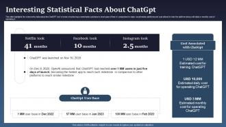 Introduction To Chatgpt Interesting Statistical Facts About Chatgpt Chatgpt SS