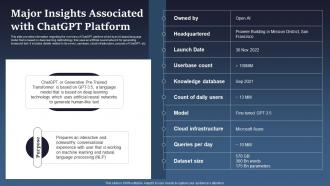 Introduction To Chatgpt Major Insights Associated With Chatgpt Platform Chatgpt SS