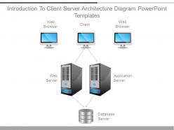 Introduction to client server architecture diagram powerpoint templates