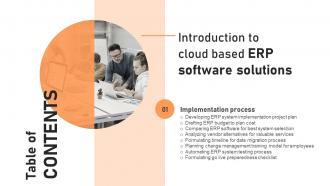 Introduction To Cloud Based ERP Software Solutions Table Of Contents