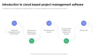Introduction To Cloud Based Project Management Software