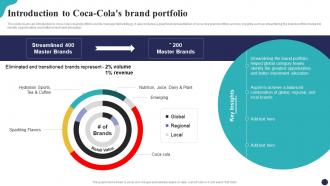 Introduction To Coca Colas Brand Portfolio Brand Portfolio Strategy Guide