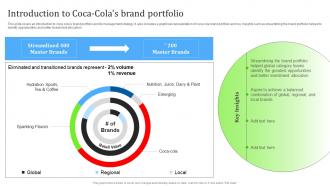 Introduction To Coca Colas Brand Portfolio Ppt File Infographic Template