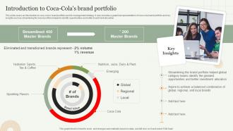 Introduction To Coca Colas Brand Portfolio Strategic Approach Toward Optimizing