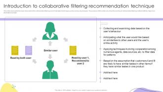 Introduction To Collaborative Filtering Recommendation Technique Recommender Systems IT