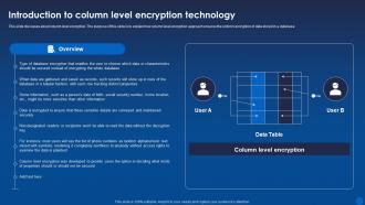 Introduction To Column Level Encryption Technology Encryption For Data Privacy In Digital Age It
