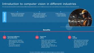 Introduction To Computer Vision In Different Industries Comprehensive Guide To Use AI SS V