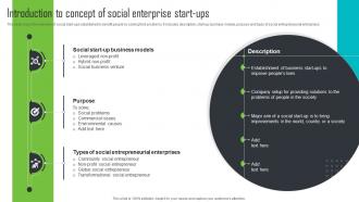 Introduction To Concept Of Social Enterprise Start Ups Step By Step Guide For Social Enterprise