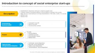 Introduction To Concept Of Social Enterprise Startups Powerpoint Presentation Slides Downloadable Professionally