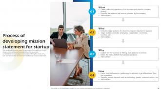 Introduction To Concept Of Social Enterprise Startups Powerpoint Presentation Slides Ideas Multipurpose