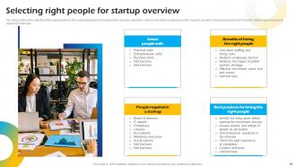 Introduction To Concept Of Social Enterprise Startups Powerpoint Presentation Slides Impressive Multipurpose