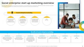 Introduction To Concept Of Social Enterprise Startups Powerpoint Presentation Slides Informative Multipurpose