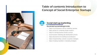 Introduction To Concept Of Social Enterprise Startups Powerpoint Presentation Slides Professionally Multipurpose
