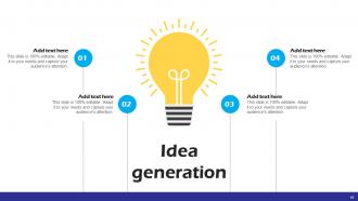 Introduction To Concept Of Social Enterprise Startups Powerpoint Presentation Slides Idea Attractive