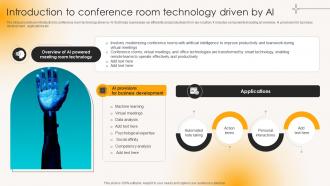 Introduction To Conference Room Technology Building Strong Team Relationships Mkt Ss V