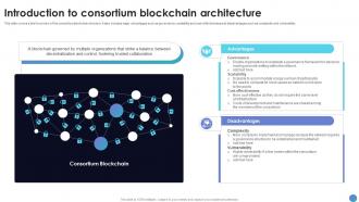 Introduction To Consortium Blockchain What Is Blockchain Technology BCT SS V