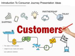 Introduction to consumer journey presentation ideas