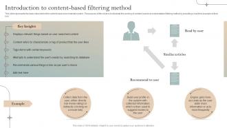 Introduction To Content Based Filtering Method Implementation Of Recommender Systems In Business