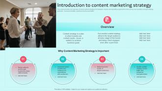 Introduction To Content Marketing Strategy Brand Content Strategy Guide MKT SS V