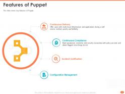 Introduction To Continuous Deployment Configuration Management With Puppet Complete Deck