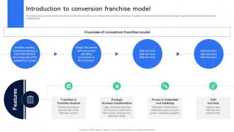 Introduction To Conversion Franchise Model Guide For Establishing Franchise Business