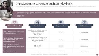 Introduction To Corporate Business Process Management And Optimization Playbook