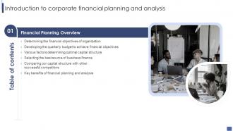 Introduction To Corporate Financial Planning And Analysis Table Of Contents Ppt Powerpoint File Format