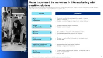 Introduction To CPA Marketing And Its Networks Powerpoint Ppt Template Bundles MKT MD Unique Engaging