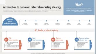 Introduction To Customer Referral Marketing Incorporating Influencer Marketing In WOM Marketing MKT SS V