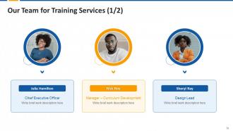 Introduction to Customer Service Training Module on Customer Service Edu Ppt