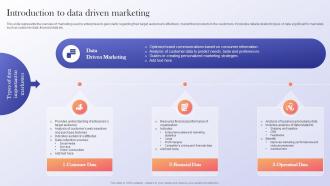Introduction To Data Driven Marketing Data Driven Marketing Guide To Enhance ROI