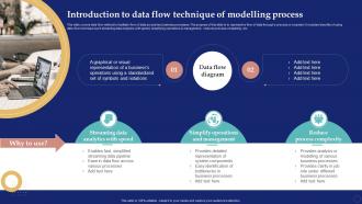 Introduction To Data Flow Technique Of Modelling Process Business Process Management System