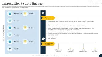 Introduction To Data Lineage Data Lineage Types It Ppt Structure