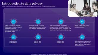 Introduction To Data Privacy Information Privacy Ppt Powerpoint Presentation Icon Aids