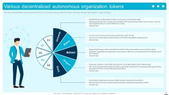 Introduction To Decentralized Autonomous Organizations BCT CD Downloadable Image
