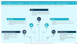 Introduction To Decentralized Autonomous Organizations BCT CD Professional Image