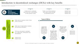 Introduction To Decentralized Exchanges Dexs With Key Understanding Role Of Decentralized BCT SS