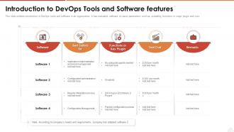 Introduction to devops tools and software features