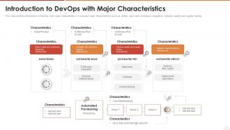 Introduction to devops with major characteristics