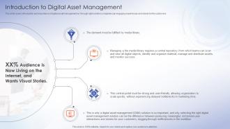 Introduction To Digital Asset Management Enterprise Digital Asset Management Solutions