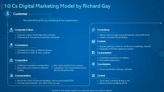 Introduction to digital marketing models 10 cs digital marketing model by richard gay