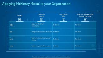 Introduction to digital marketing models applying mckinsey model to your organization